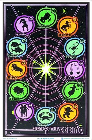 Signs of the Zodiac Blacklight Poster