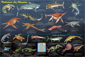 Prehistoric Sea Monsters Educational Poster Image