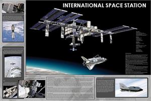 International Space Station Educational Poster Image