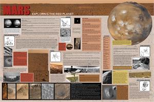 Mars Exploration Educational Poster Image