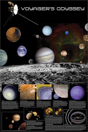 Voyager's Odyssey Educational Poster Image