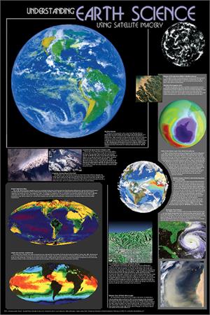 Understanding Earth Science Using Satellite Imagery Educational Poster Image