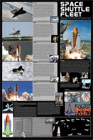 Space Shuttle Fleet Educational Poster Image