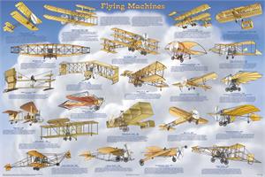 Flying Machines Educational Poster Image