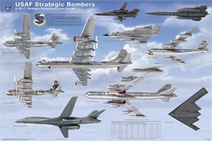 USAF Strategic Bombers Educational Poster Image