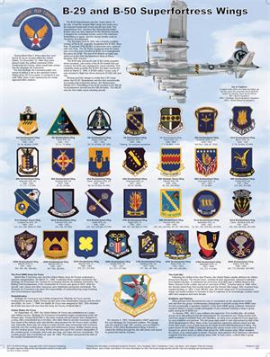 B-29 & B-50 Superfortress Wings Educational Poster Image