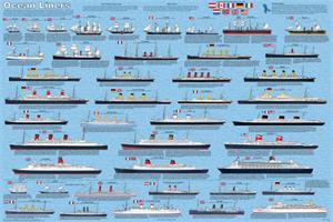 Ocean Liners Educational Poster Image