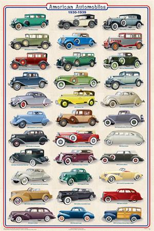 American Automobiles 1930-1939 Educational Poster 24x36 American Automobiles 1930-1939 Educational Poster Image