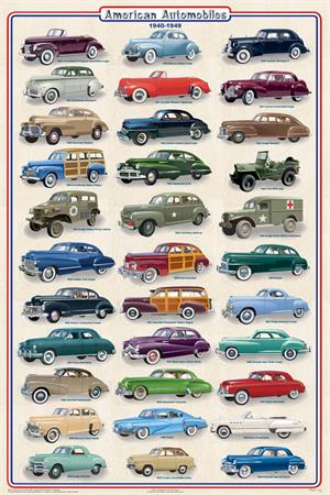 American Automobiles 1940-1949 Educational Poster Image