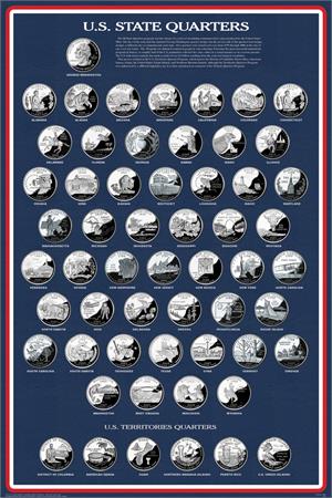 US State Quarters Educational Poster 24x36 US State Quarters Educational Poster Image
