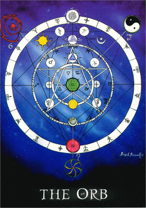 Postcard - The Orb Image
