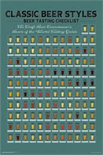 Beer Tasting Check List Poster