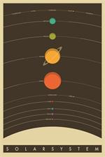 The Solar System by Jazzberry Blue Poster - 24