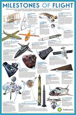 Smithsonian Milestones of Flight Poster 24in x 36in Image