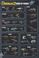 Borderlands 3 Guns By Maker Poster Image