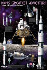 Man's Greatest Adventure - Moon Landing Educational Poster Image