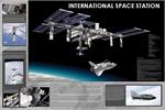 International Space Station Educational Poster Image
