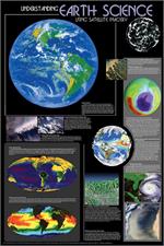 Understanding Earth Science Using Satellite Imagery Educational Poster Image