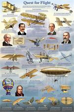 Quest for Flight Educational Poster Image