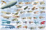 Warbirds of World War I Military Airplanes Educational Poster Image