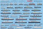 Ocean Liners Educational Poster Image