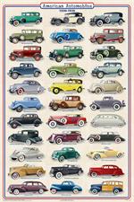 American Automobiles 1930-1939 Educational Poster Image