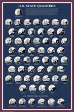US State Quarters Educational Poster Image