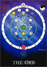 Postcard - The Orb Image
